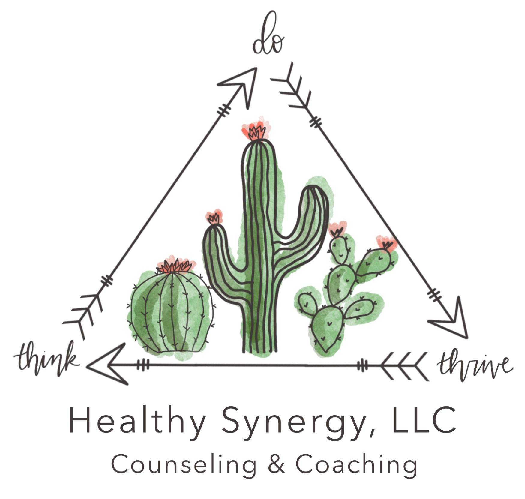 Healthy Synergy, LLC. Logo
