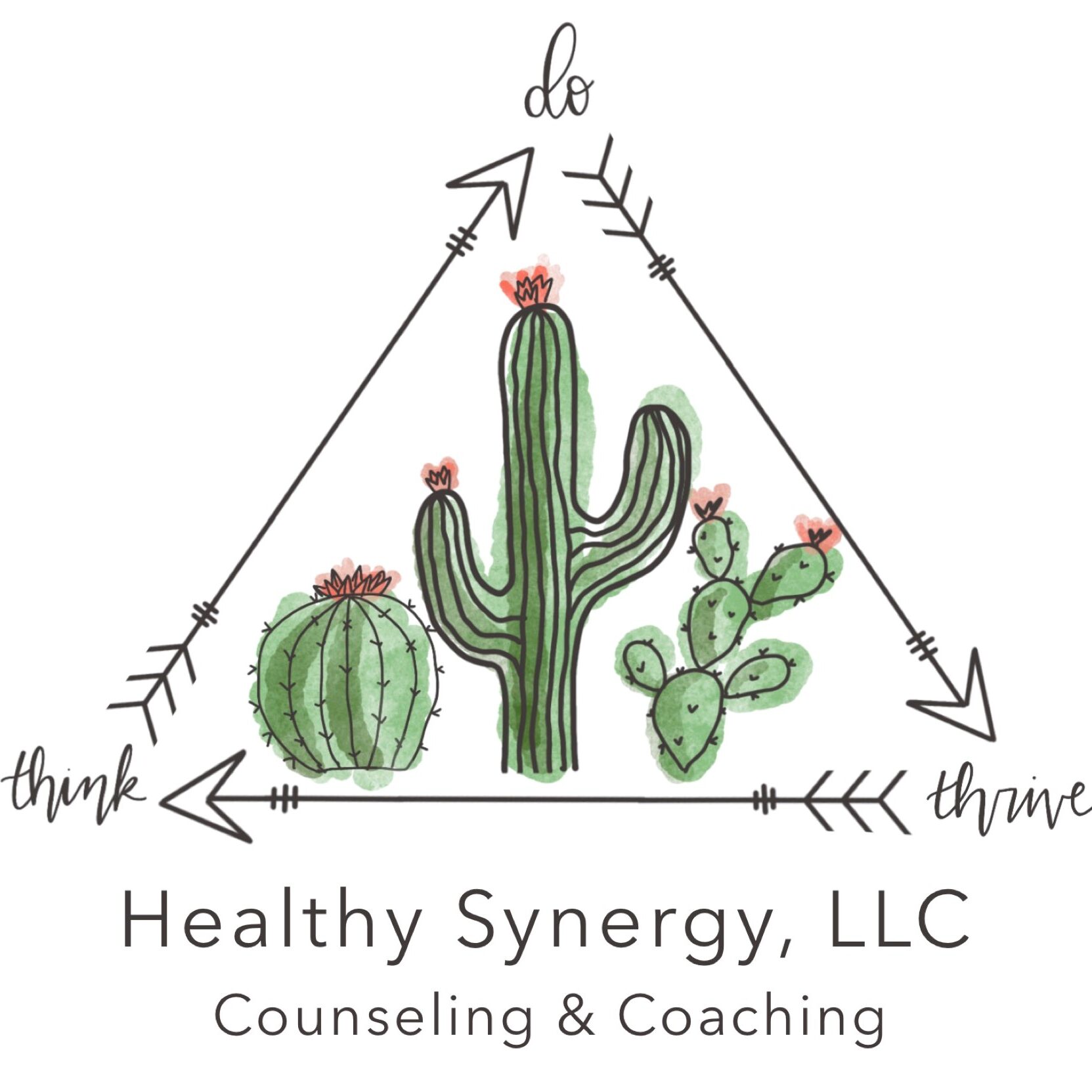 Healthy Synergy, LLC. Logo
